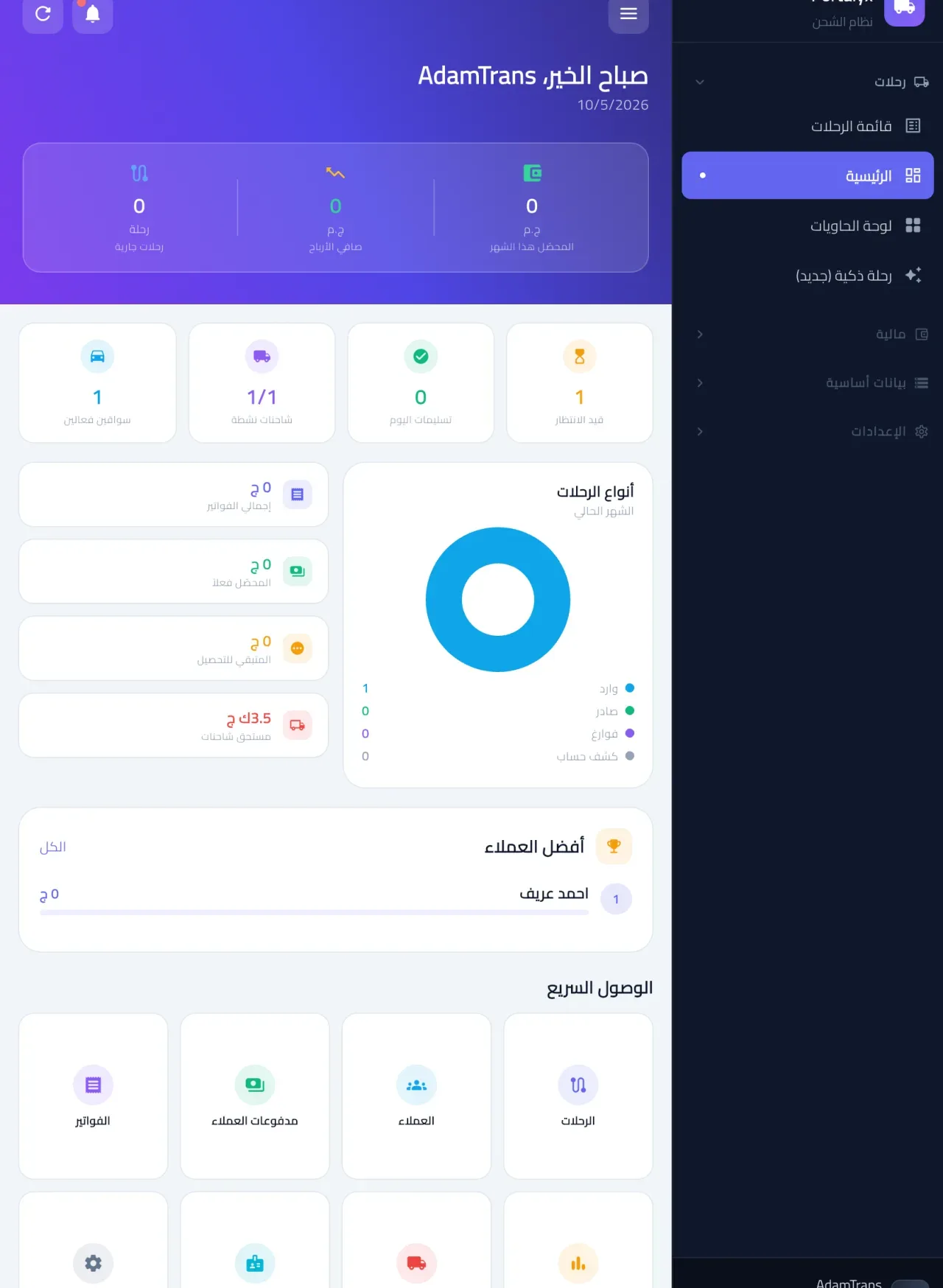 لوحة تحكم Portalyx الإدارية