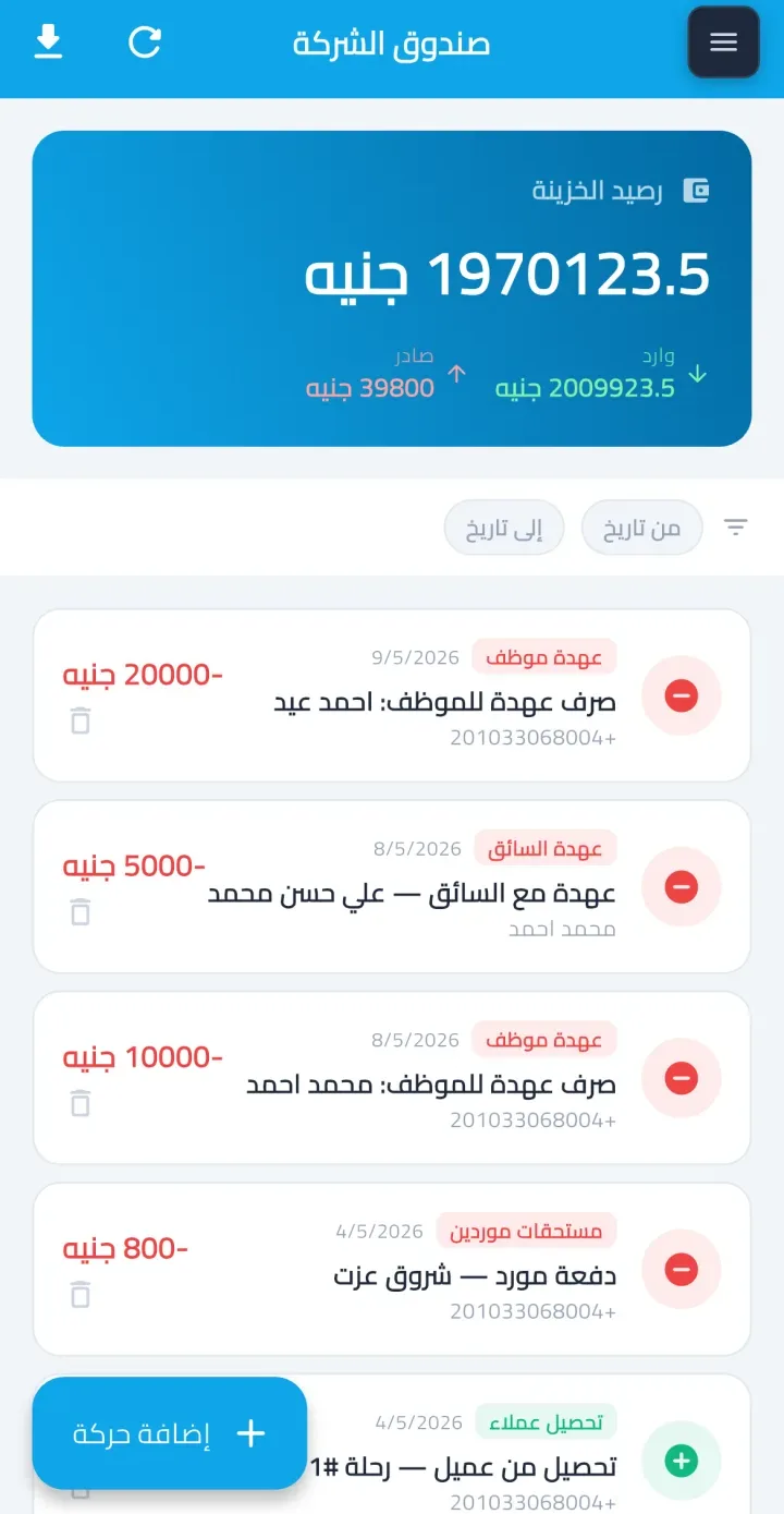 الخزينة وحركات النقدية